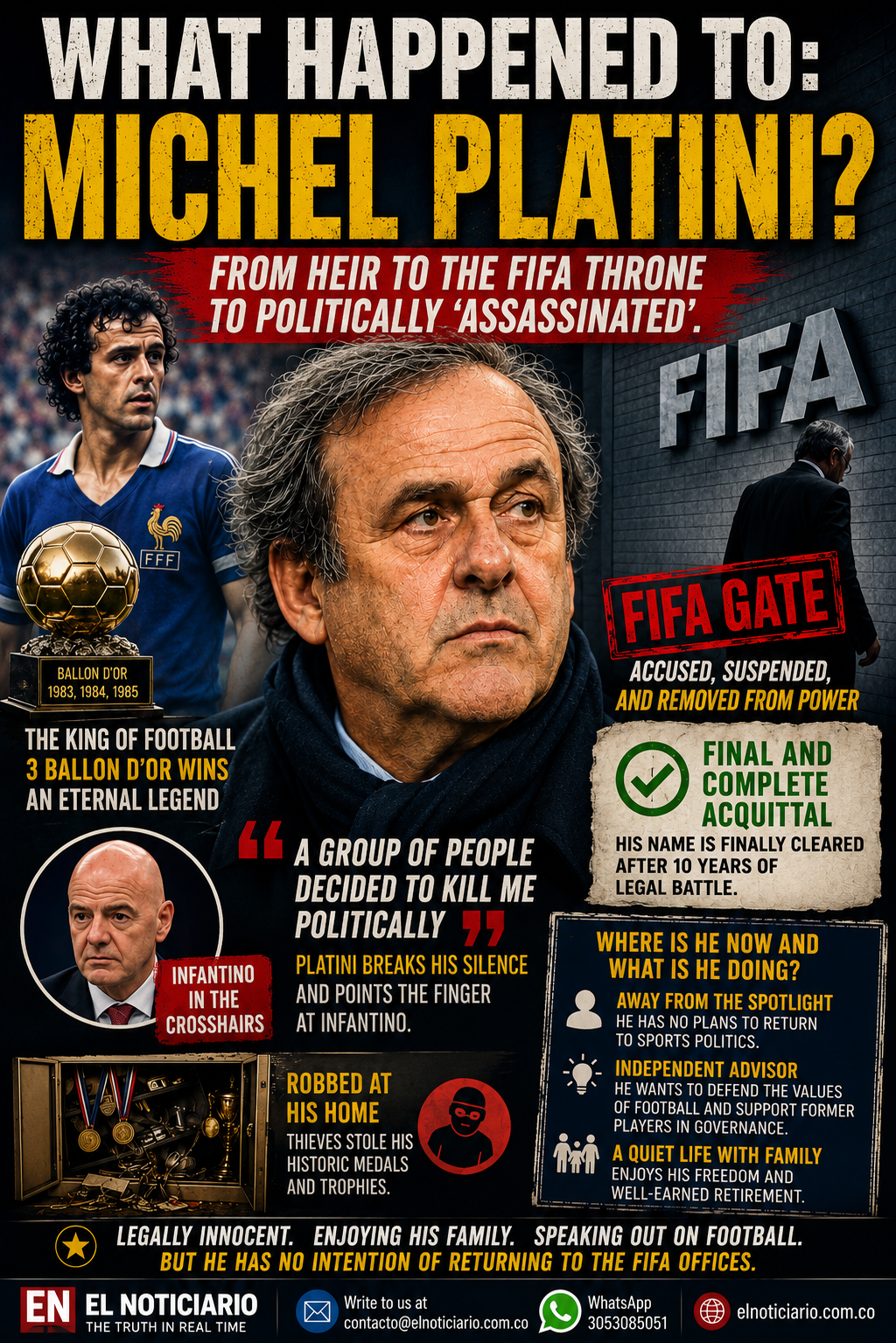 What Happened to Michel Platini From heir to the FIFA throne to being politically “assassinated”