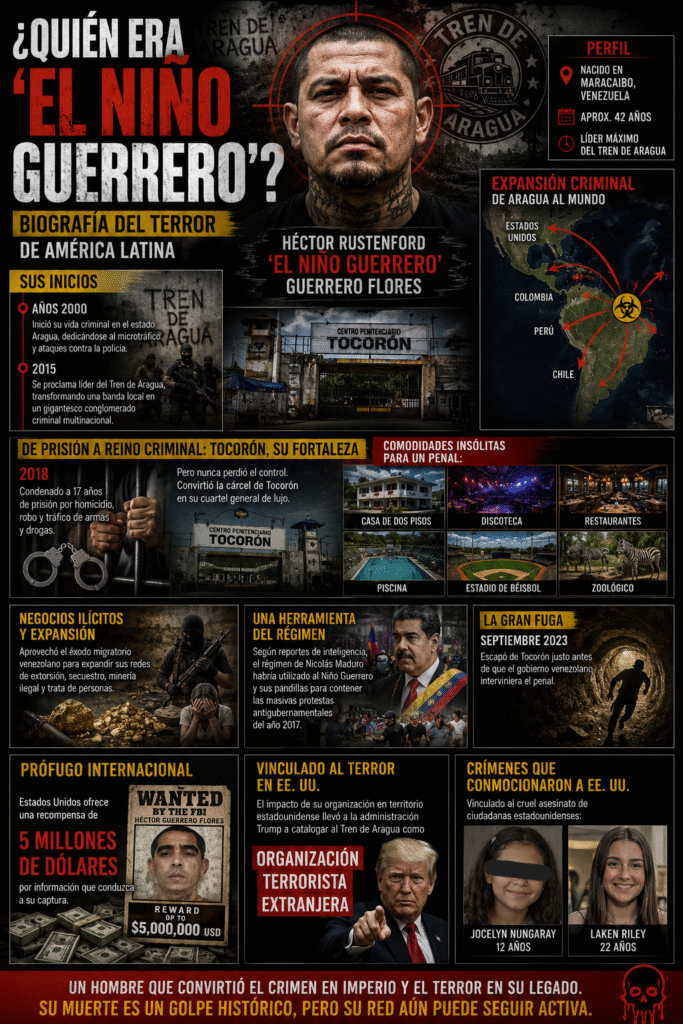 3 ELIMINADO EL NIÑO GUERRERO subir